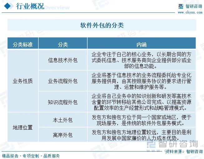 科技风向标：万宁网络科技引领行业变革