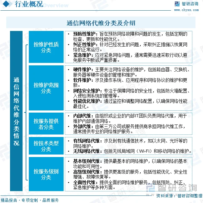 小程序定制：打造数字化新生态