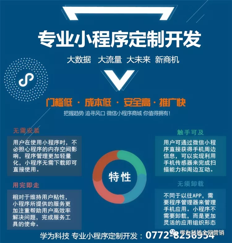 万宁网站建设：构建你的企业网上名片