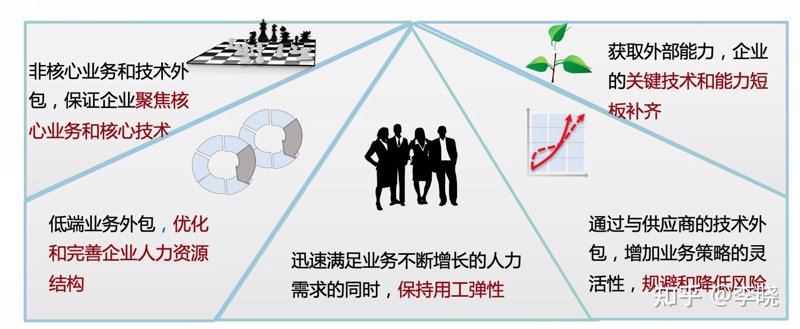 万宁网站建设选购指南：打造独一无二的虚拟名片