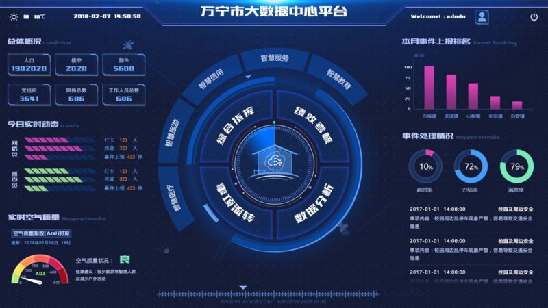 小程序定制：打造数字化新生态