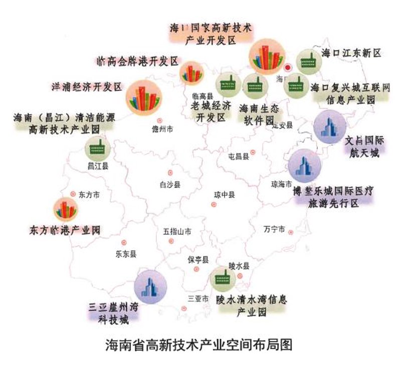 万宁网络科技：推动本地产业数字化转型